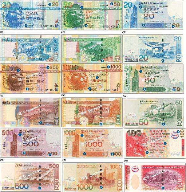 一万港币兑换人民币是多少钱？