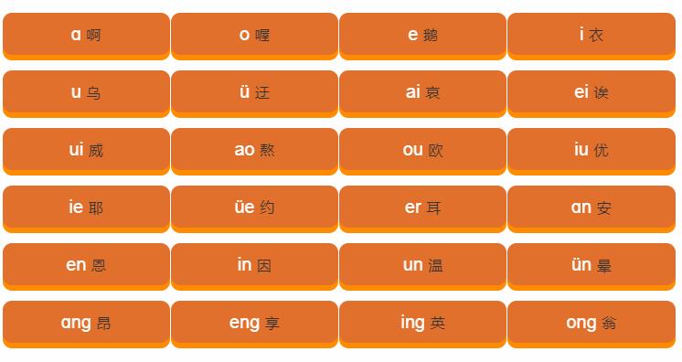 汉语拼音字母表
