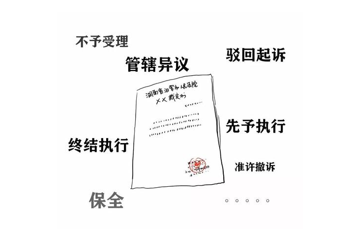 如何提出管辖权异议才能有效?