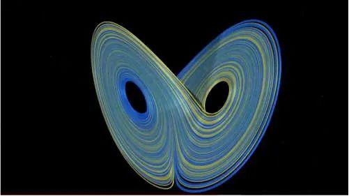 1627110572437690.jpg “混沌理论”是什么它究竟有什么用.jpg