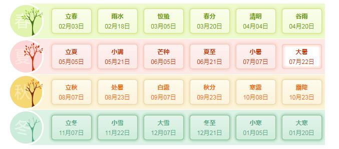 2021年二十四节气具体时间查询