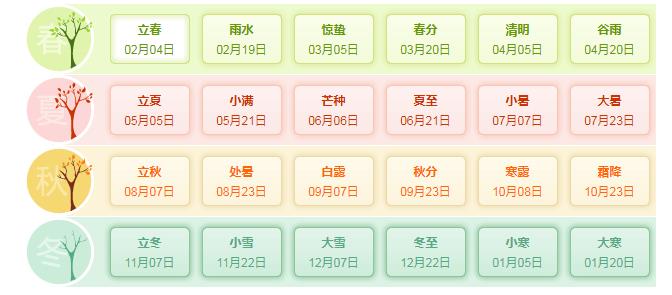 1627865630714125.jpg 2022年二十四节气具体时间查询.jpg