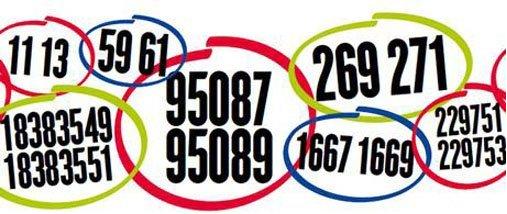 “孪生素数”知多少？