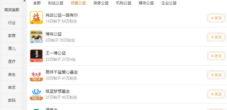 超话是什么意思？