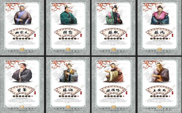 唐宋八大家分别说的是谁？