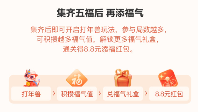 2022年支付宝集五福福卡集合