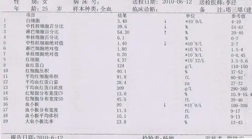 常规化验血出现白细胞偏低是什么原因造成的?