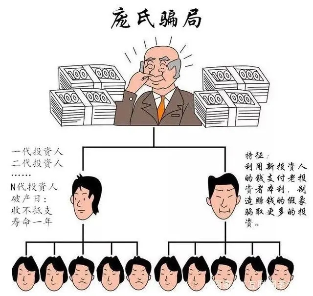 1040是什么意思？