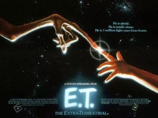 用什么“语言”与外星人联系？