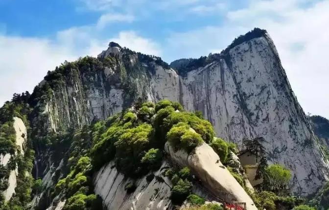 华山位于哪个省哪个市的?