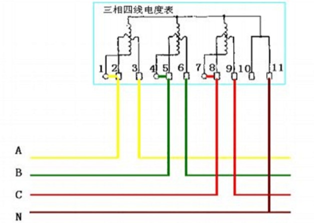 三相四线电表怎么接线?