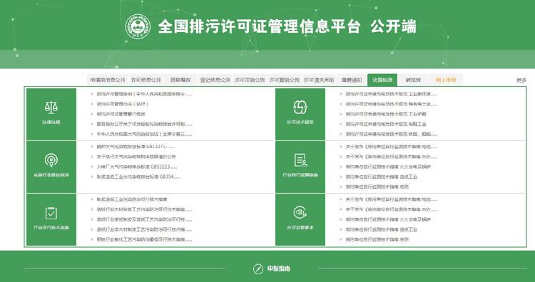 排污许可证是如何办理申报的?