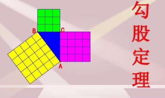 什么是勾股定理?