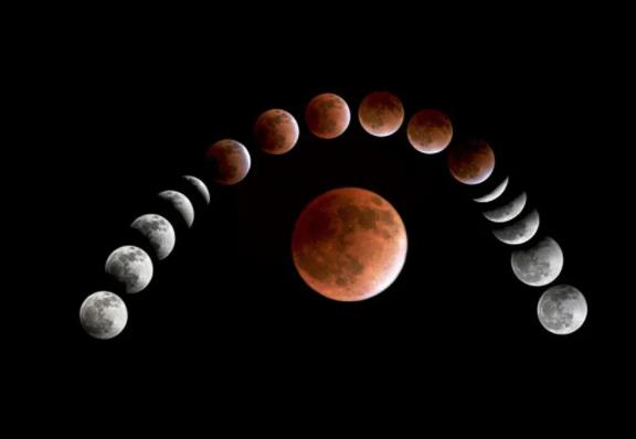 月全食形成的原理是什么?