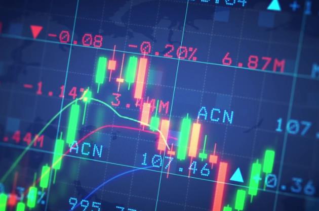 1676944431464967.jpg 投资股票有什么技巧吗.jpg