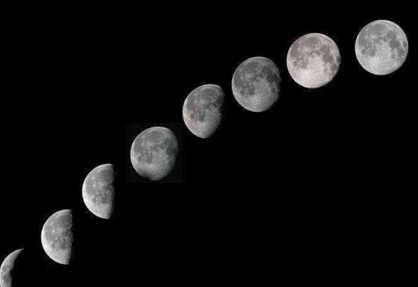 闰月多少年一次?