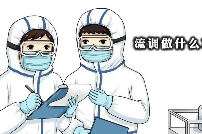 1679792435635800.jpg 流调是什么意思.jpg