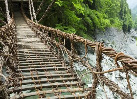 吊桥效应是什么意思?