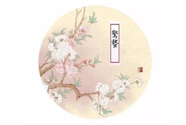 惊蛰是什么意思？