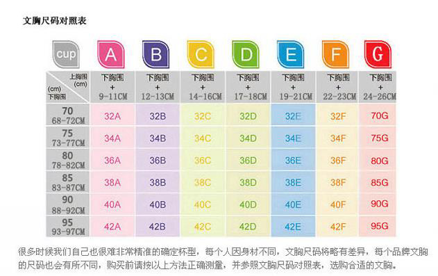 1682038233490199.jpg abcd罩杯对应的尺码.jpg