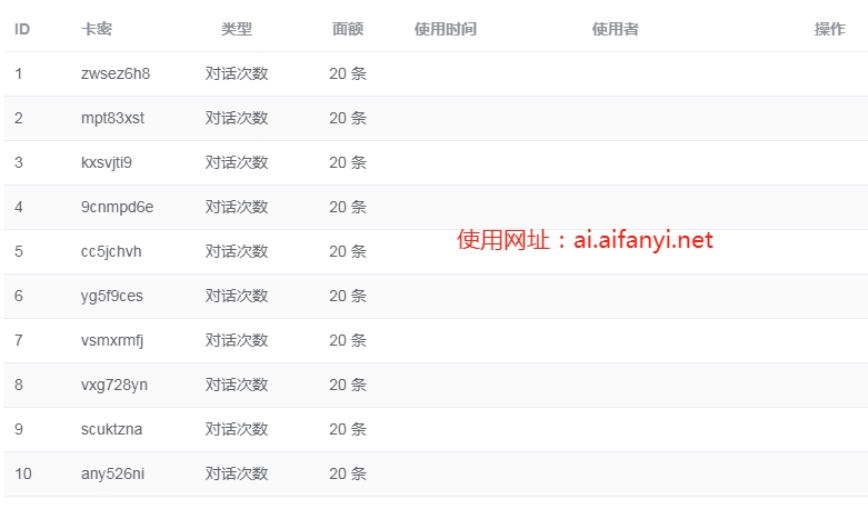 1700532219431496.jpg ai对话20次兑换卡密.jpg