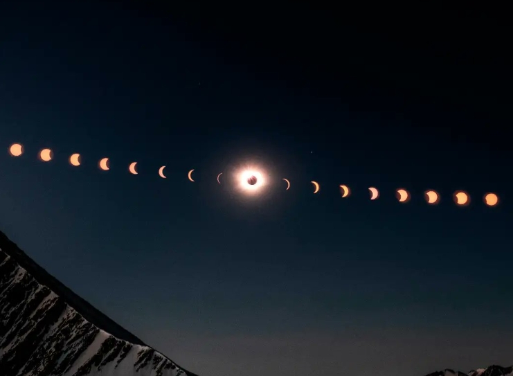 日全食的出现和哪些天文现象有关？