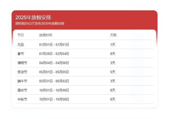 2025年放假日期表